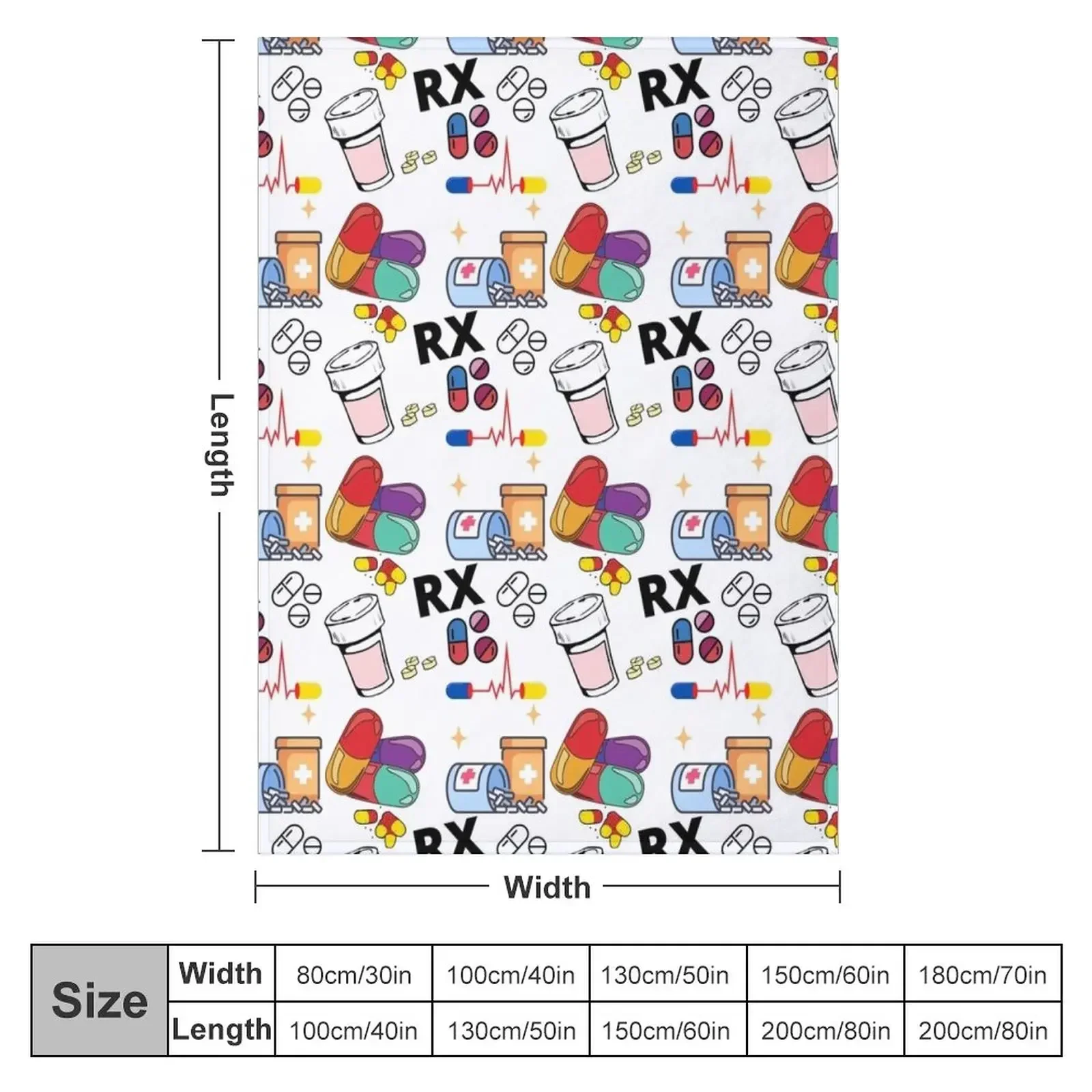 Pharmacy Pattern Pills RX Thro - 3D Printing In Pharmacy 评论和价格