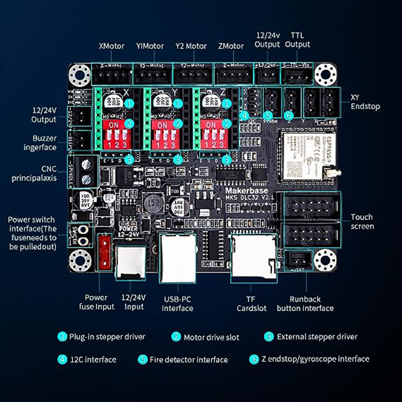 MKS DLC32 V2.1 Offline Control - Motherboard 3D Printer 评论和价格