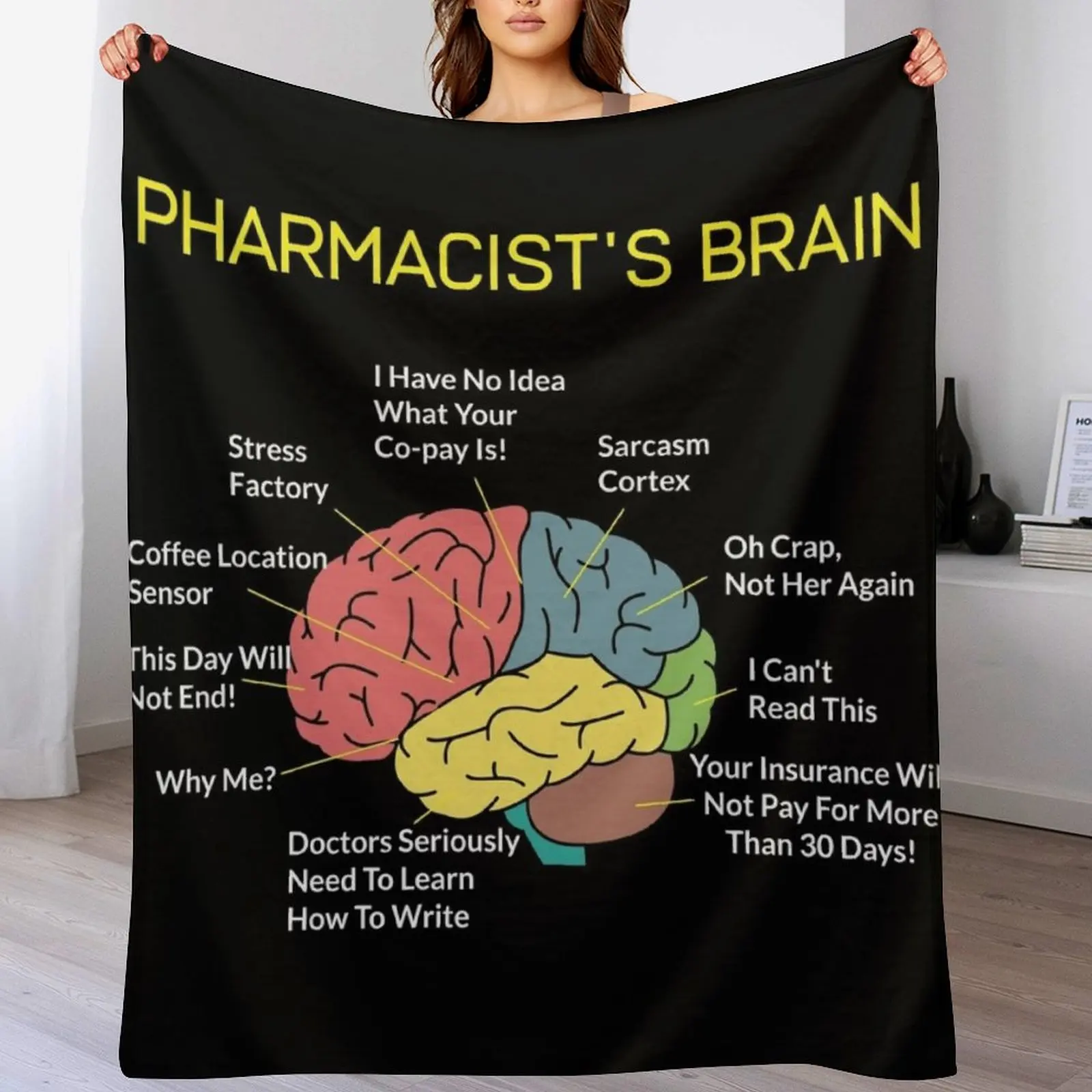 Pharmacist's Brain Funny Pharm - 3D Printing In Pharmacy 评论和价格