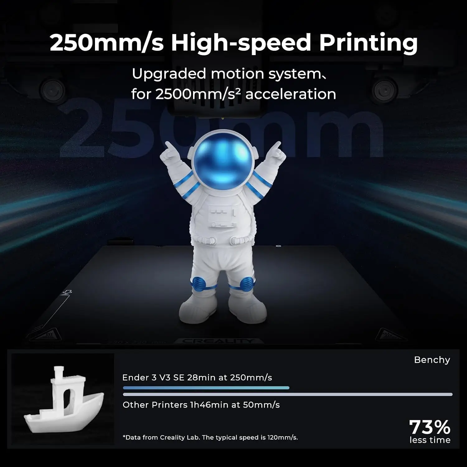 Ender 3 V3 SE 3D Printer, 250m - 3D Printing Z Axis 评论和价格