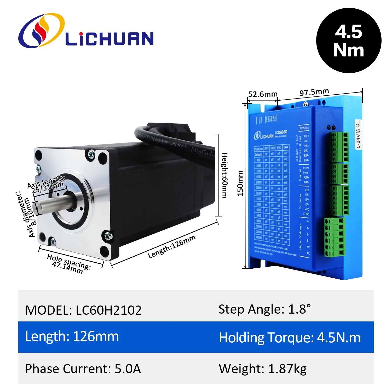 2026 Lichuan 2Phase Nema24 2.8 - Stepper Motor 评论和价格