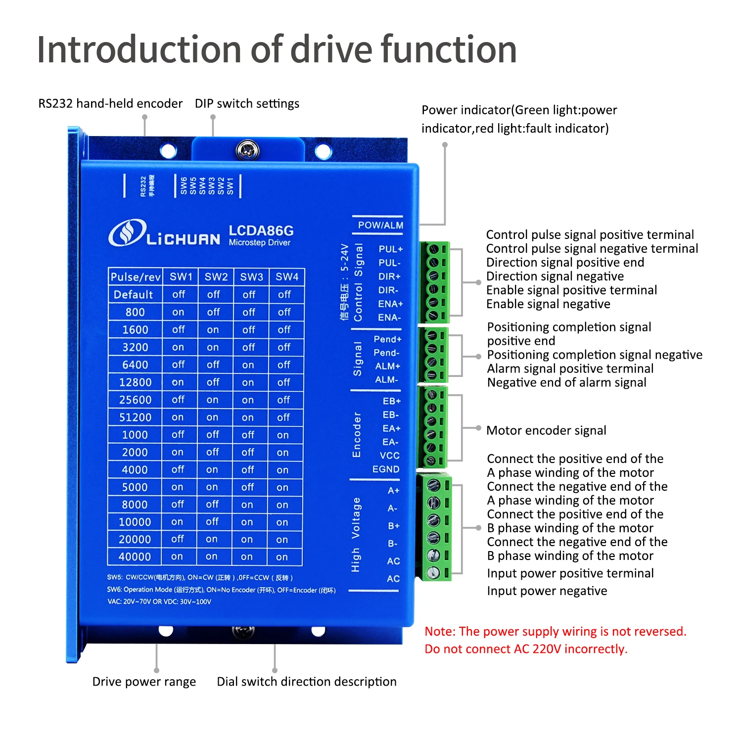2026 Lichuan 2Phase Nema24 2.8 - Stepper Motor 评论和价格