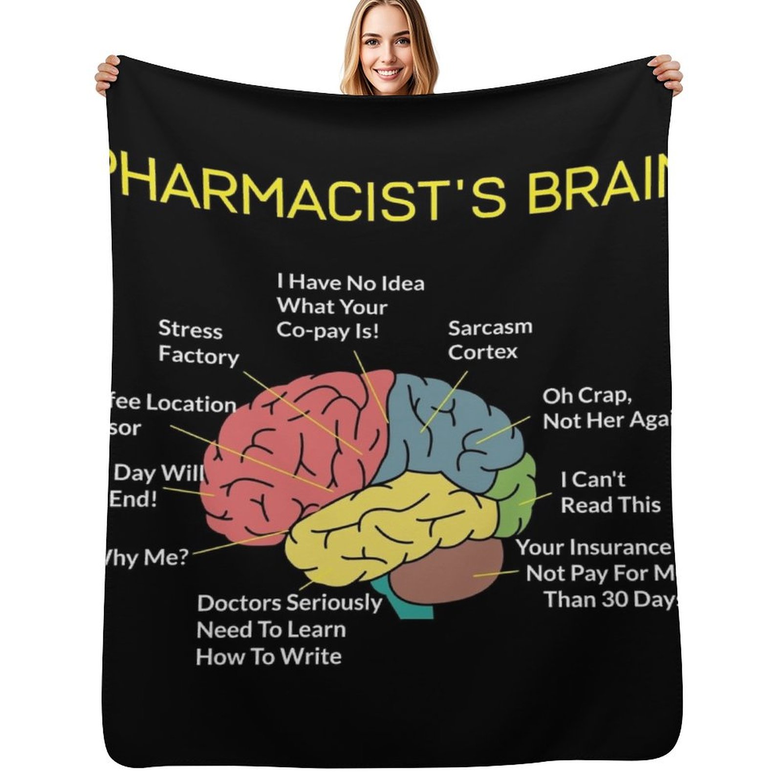 Pharmacist's Brain Funny Pharm - 3D Printing In Pharmacy 评论和价格
